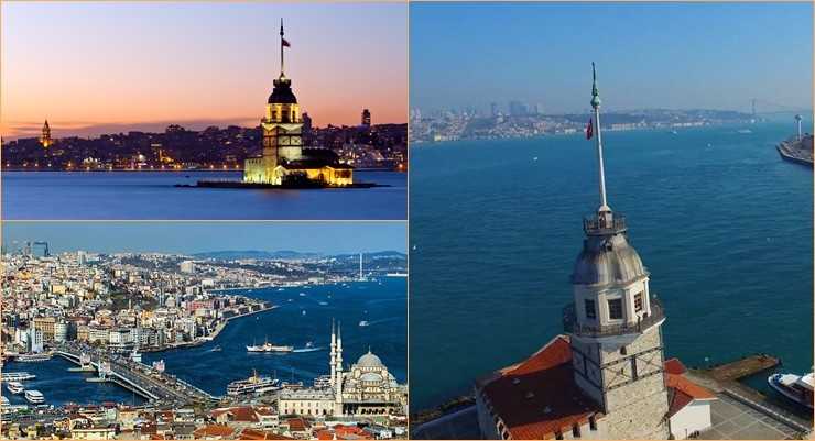 İstanbul'un En Kalabalık İlçesi Hangisi?